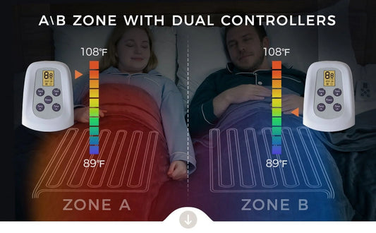 Royalcraft Electric Blanket King Size with Dual Control, 10 Heating Levels& 12 Hours Auto-Off, Overheat Protection, Grey