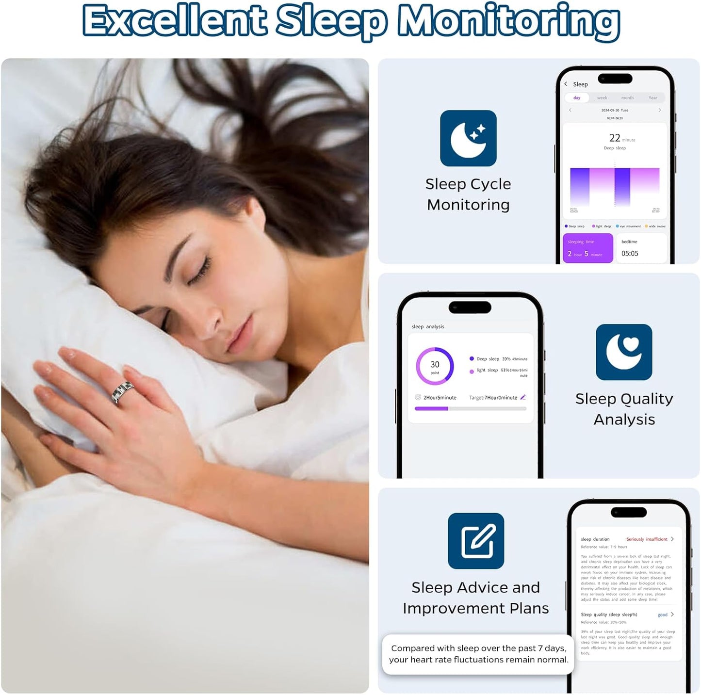 Smart Ring Health Tracker, Sleep Tracker Ring with Heart Rate, Waterproof Fitness Ring for Activity Monitoring/Steps/Distance/Calories, Air Gestures,Up to 7-Day Battery, for Ios and Android (Gold,#8)