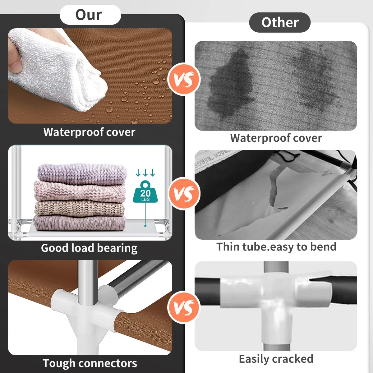 Portable Closet, Portable Wardrobe with 3 Drawer and 4 Storage Shelves and Side Pocket for Clothes Storage Organizer,Coffee