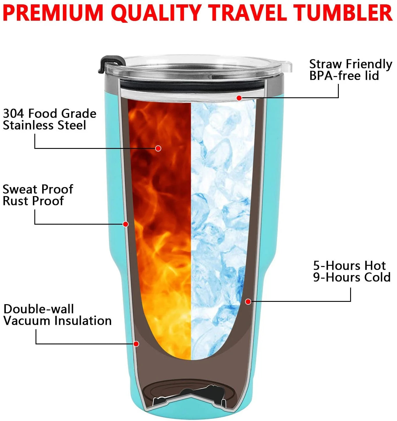 2 Pack 30 Oz Stainless Steel Tumblers with Lids Straws , Double Wall Travel Tumblers , Vacuum Insulated Coffee Cup , Mint