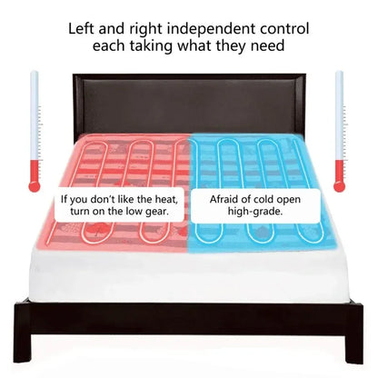 220V Coral Fleece Throw Heated Electric Sheet Thickenthermostat Electric Blankets Security Electric Heating Blanket Mattress