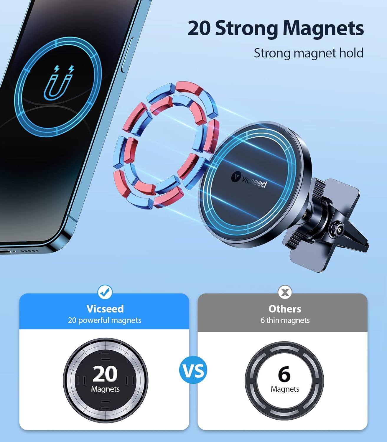 for Magsafe Car Mount [Upgraded Strongest Magnet Power] Magnetic Phone Holder for Car Vent 360 Adjustable Magnetic Car Phone Holder Mount for Iphone 17 Pro Max 16 15 14 13 12 plus Mini