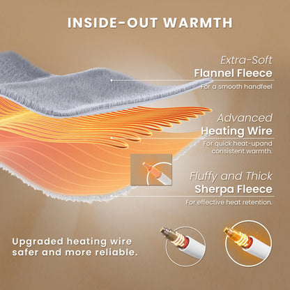 Electric Heated Blanket Throw Soft Flannel & Sherpa, 5 Heat Levels, 3 Hours Auto-Off Over-Heat Protection ETL Certification (50"X60", Light Gray)