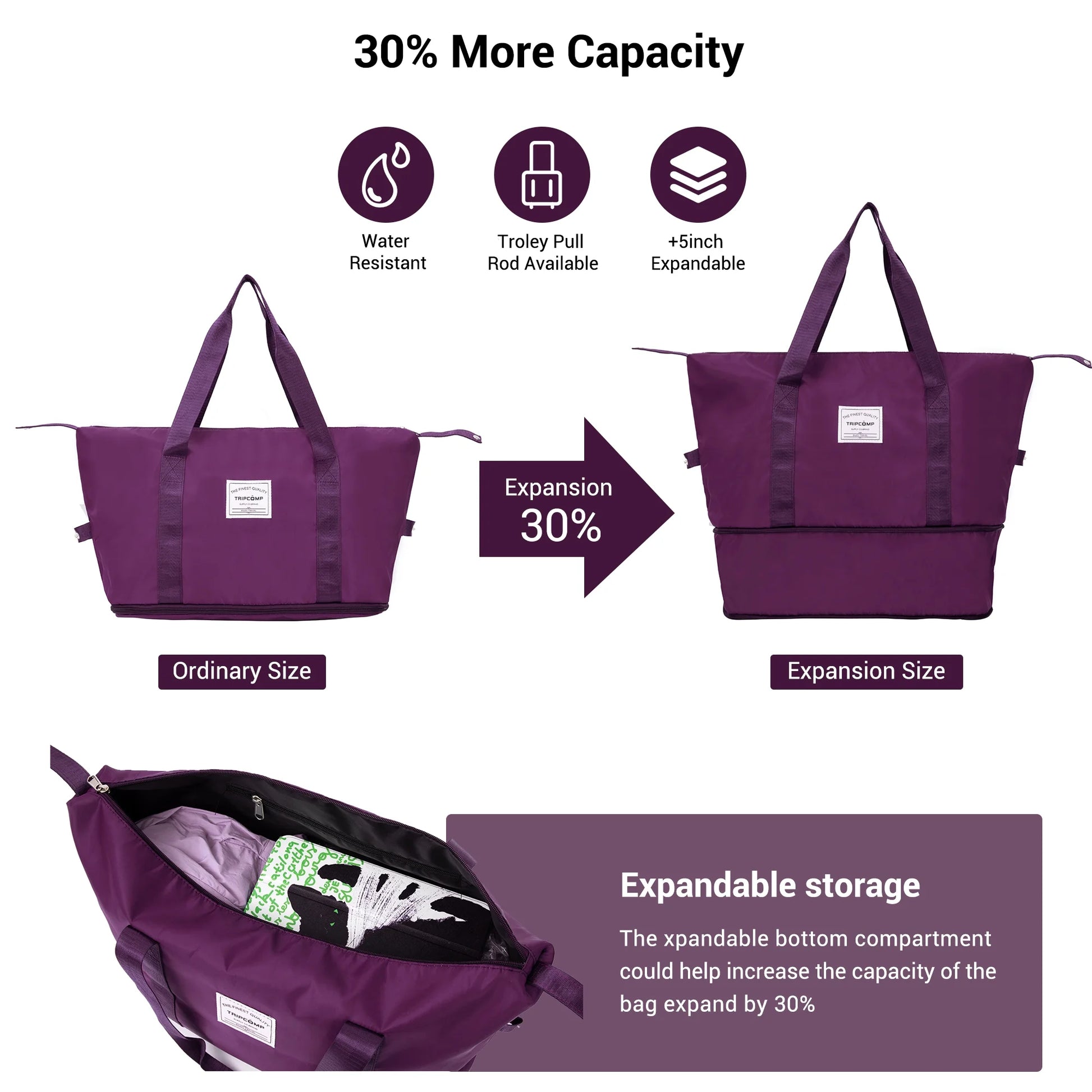 Luggage Sets 5 Piece Duffel Bag,Hardside Travel Luggage (20/24/28) with TSA Lock,Expandable Suitcase with Spinner Wheels.(Wine Red)